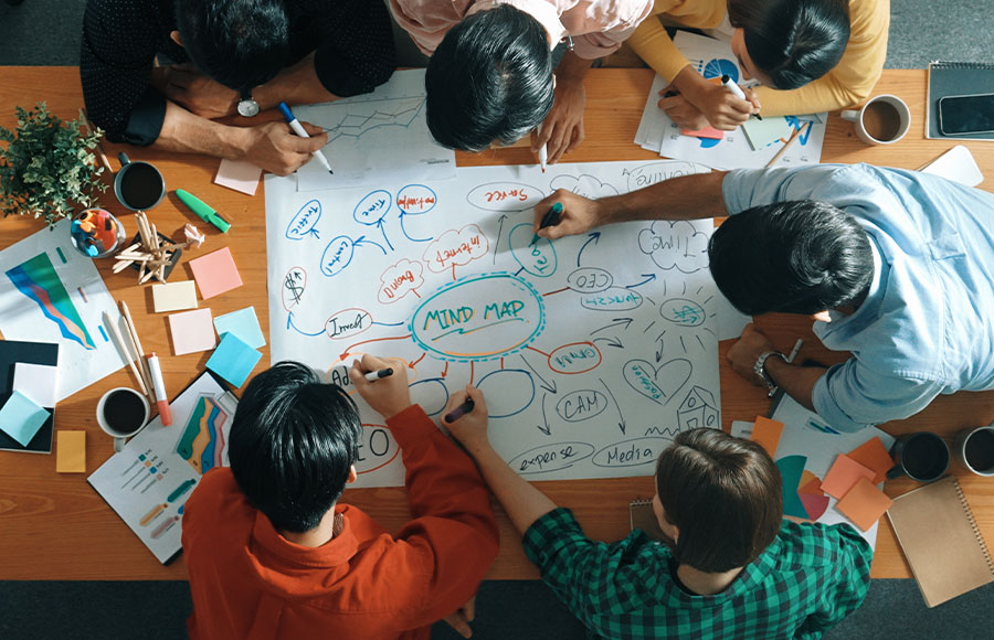 Startup team brainstorming ideas using a mind map
