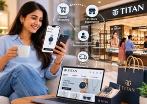 Changing Consumer Behaviour